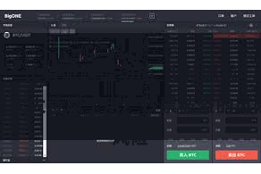 比特派跨链功能 比特派钱包大大裁减了用户钞票被盗的风险