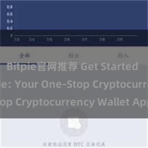 Bitpie官网推荐 Get Started with Bitpie: Your One-Stop Cryptocurrency Wallet App